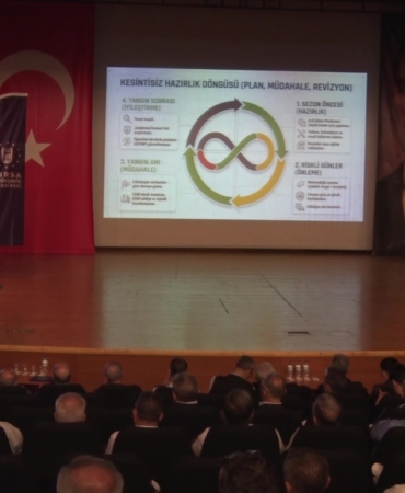 ORMAN GENEL MÜDÜRÜ KARACABEY: "YANGINLARIN BÜYÜK BÖLÜMÜ İNSAN KAYNAKLI ÇIKIYOR" BURSA'DA ORMAN YANGINLARINA KARŞI SEFERBERLİK: 14 İHA, 147 HAVA ARACI VE BİNLERCE KARA ARACI HAZIR