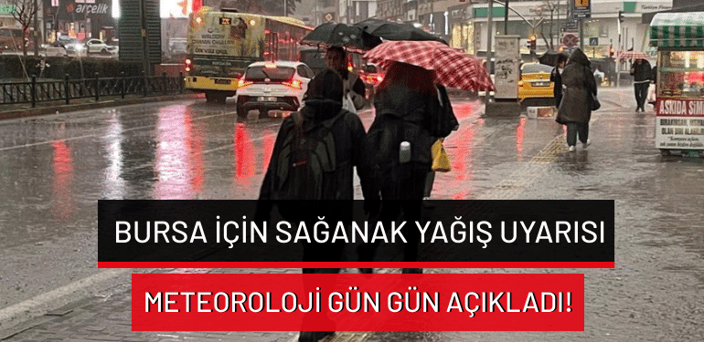 Bursa’da hava durumu: Sıcaklık 33 dereceye çıkacak! (27 Ağustos 2026 hava durumu)