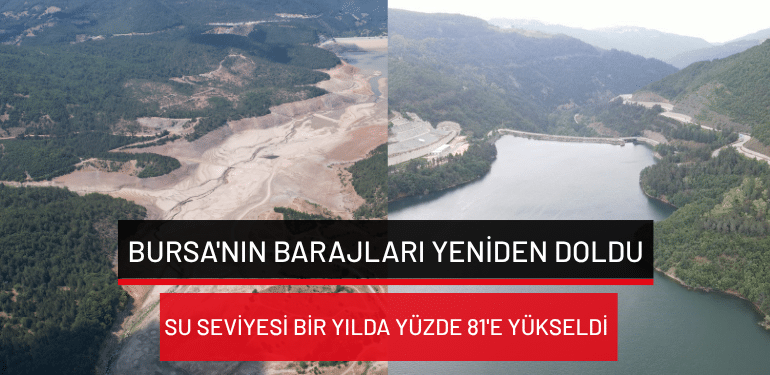 Bursa’nın barajları yeniden doldu… Su seviyesi bir yılda yüzde 81’e yükseldi