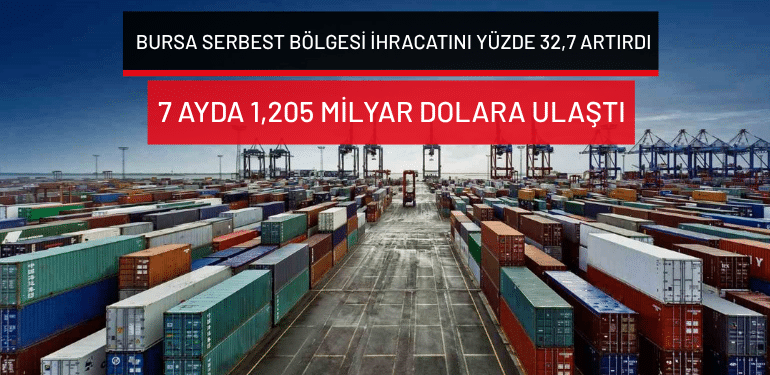 Bursa Serbest Bölgesi ihracatını yüzde 32,7 artırdı: 7 ayda 1,205 milyar dolara ulaştı